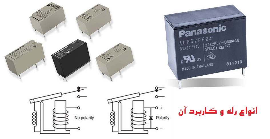 دانلود مقاله معرفی انواع رله ها و کاربرد های آنها (word)